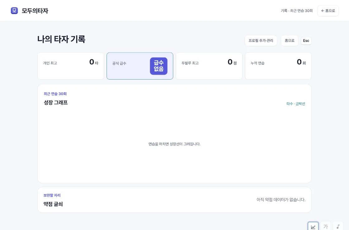 나의 타자 기록 — 성장 그래프와 약점 글쇠